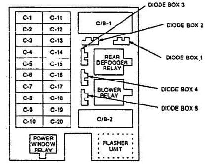 Isuzu Trooper - fuse box diagram