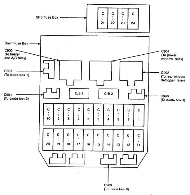 Isuzu Trooper - fuse box diagram - I/P fuse panel