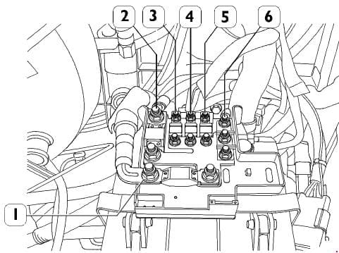 Iveco Daily - fuse box diagram - battery