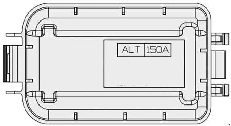 KIA Sportage3 (SL) - fuse box diagram - main box