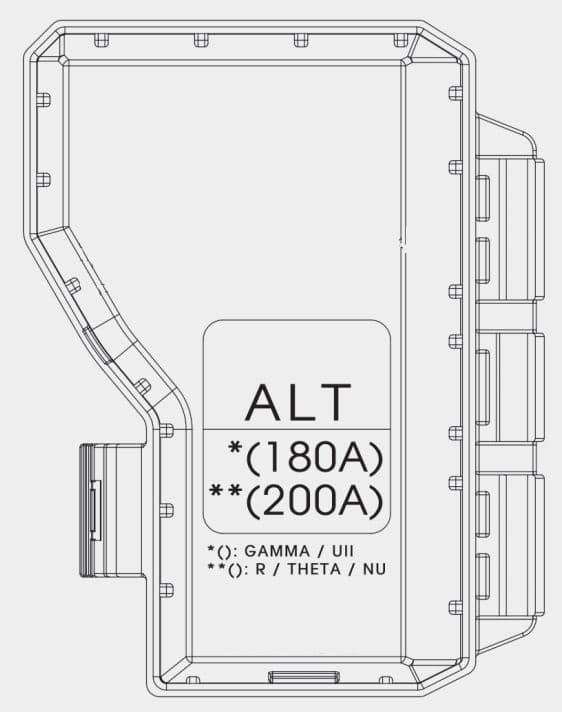 KIA Sportage - fuse box diagram - engine compartment (battery terminal cover)