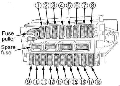 ᐅ Kubota Tractor M7040 Fuse Box Diagram