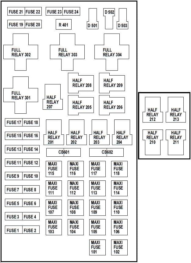 Lincoln Navigator (1999 - 2002) Fuse Box Diagram |🔧 Fuses Guru  Transmission Wiring Diagram 1999 Lincoln Navigator    Fuses Guru