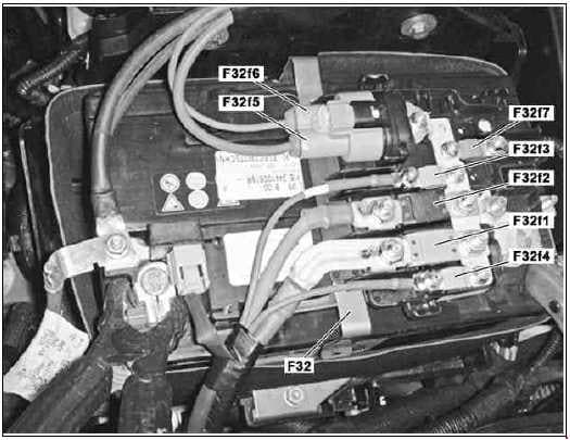 Mercedes-Benz Citan (w415) - fuse box diagram - front electrical prefuse box