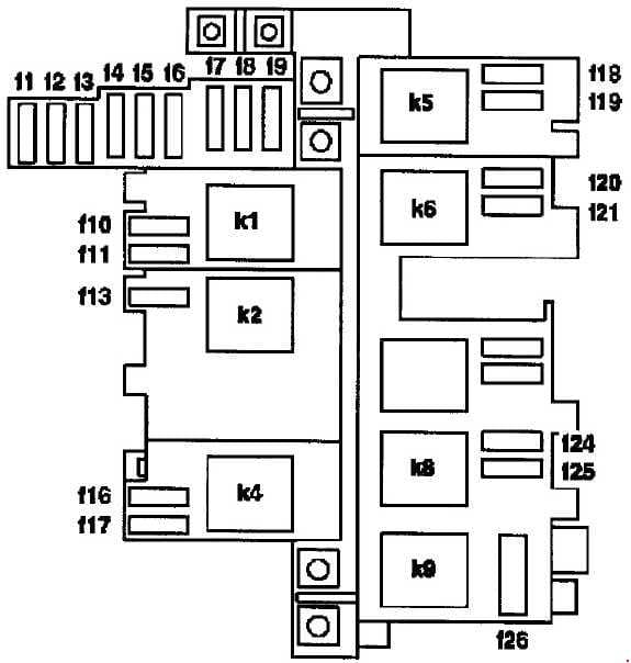 Mercedes-Benz M-Class w163 - fuse box diagram - right -front footwell