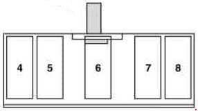 Mercedes-Benz ML w164 - fuse box diagram - front prefuse