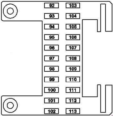 Mercedes-Benz S- Class w221 - fuse box diagram - left instrument panel