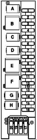 Mercedes-Benz SLK (R171) - fuse box diagram - luggage compartment