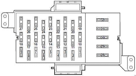 Mercury Grand Marquis - fuse box diagram - passenger compartment