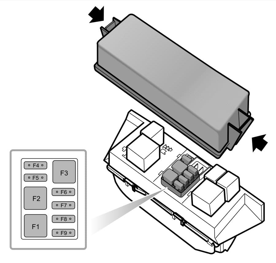 MG 6 - fuse box diagram - auxiliary box