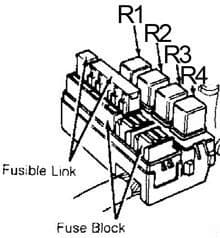 Nissan 240SX - fuse box diagram - engine compartment