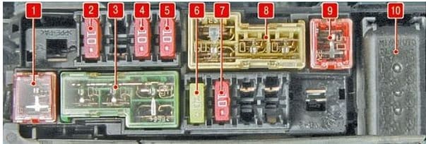 Nissan Juke - fuse box diagram - engine compartment (box 2)