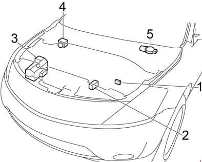 Nissan Murano - fuse box diagram - engine compartment (location)