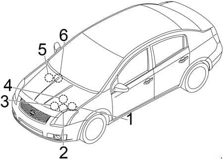 Nissan Sentra - fuse box diagram - engine compartment (location)