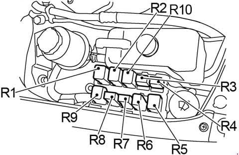 Nissan Sentra - fuse box diagram - engine compartment relay box