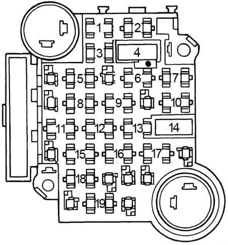 Oldsmobile 88 - fuse box diagram