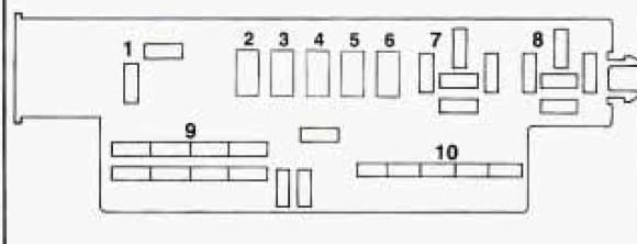 Oldsmobile Silhouette - fuse box - circuit breaker/relay panel