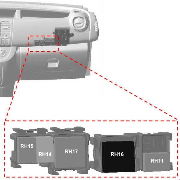 Opel Vivaro - fuse box diagram - instrument panel - passenger's side
