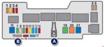 Peugeot 107 - fuse box diagram - engine compartment