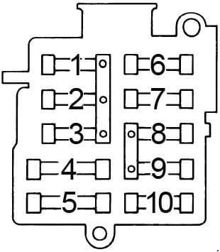 Plymouth Fury - fuse box diagram
