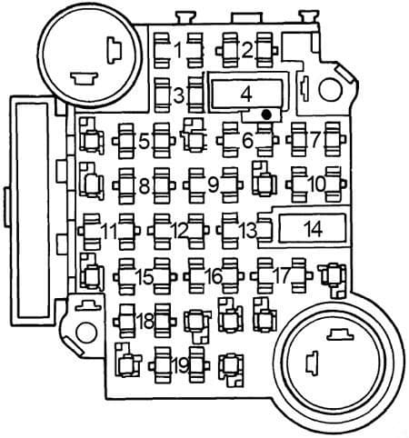 Pontiac Grand Am - fuse box diagram