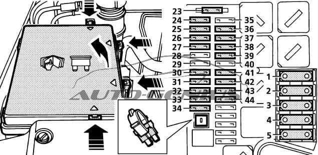 Range Rover P38A - fuse box diagram - engine compartment