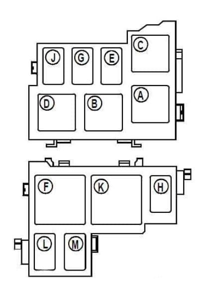 Renault Kangoo - fuse box diagram - engine compartment