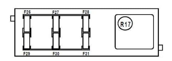 Renault Vel Satis - fuse box diagram - above UCH