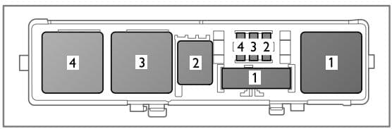 Saab 9-3 - fuse box - fuse panel in front of battery
