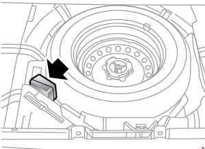 Saab 9-5 - fuse box diagram - location of wallet for spare bulbs and fuses (accessory)