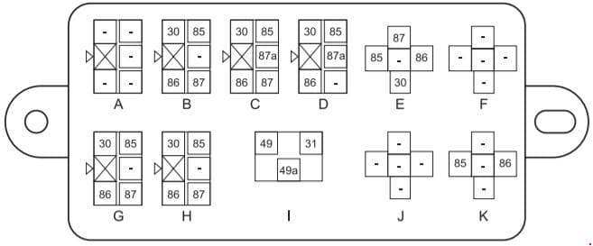 SsangYoung Korando - fuse box diagram - relay box