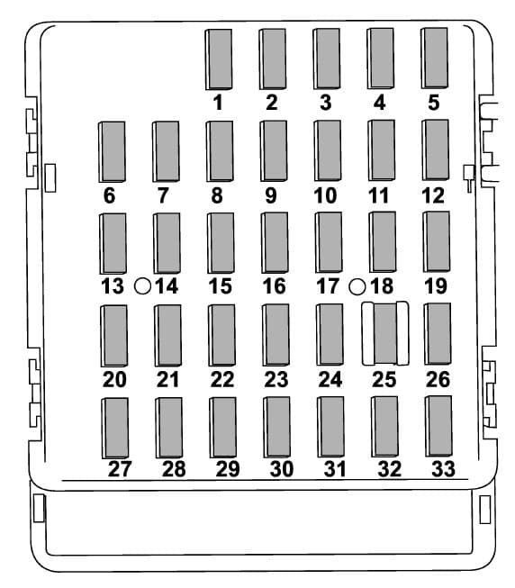 Subaru WRX - fuse box diagram - instrument panel