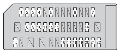Toyota GT86 - fuse box - instrument panel