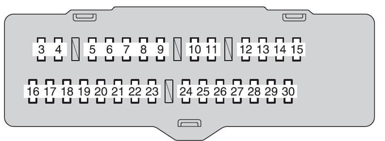 Toyota Highlander mk2 - fuse box - instrument panel (fuse block)