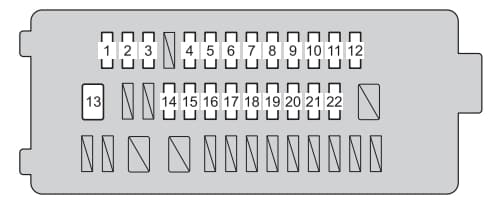 Toyota IQ - fuse box - instrument panel