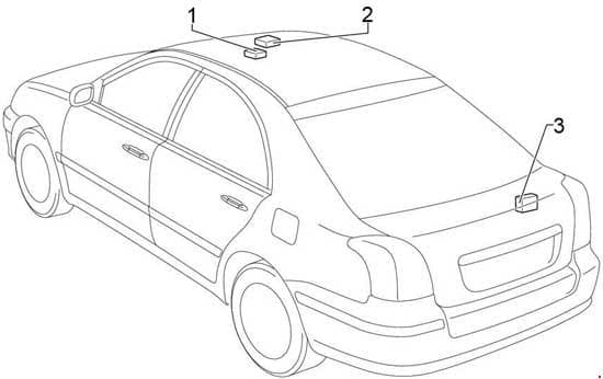 Toyota Avensis - fuse box diagram - liftback