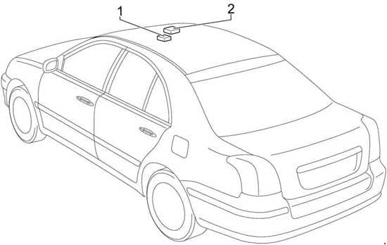 Toyota Avensis - fuse box diagram - sedan