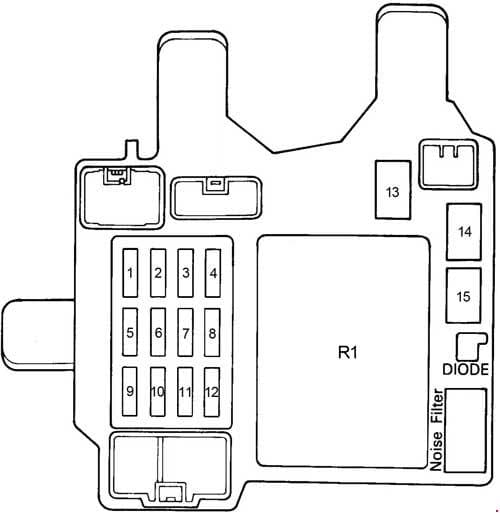 Toyota Camry - fuse box diagram - passenger compartment fuse box (LHD)