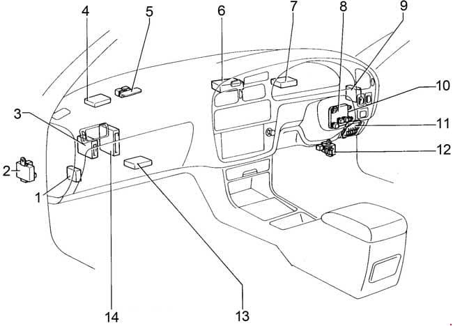 Toyota Camry - fuse box diagram - passenger compartment (RHD)