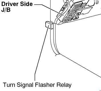 Toyota Camry - fuse box diagram - turn signal flasher relay