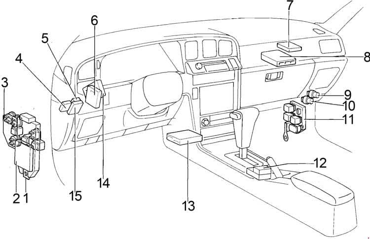 Toyota Cressida - fuse box diagram - passenger compartment