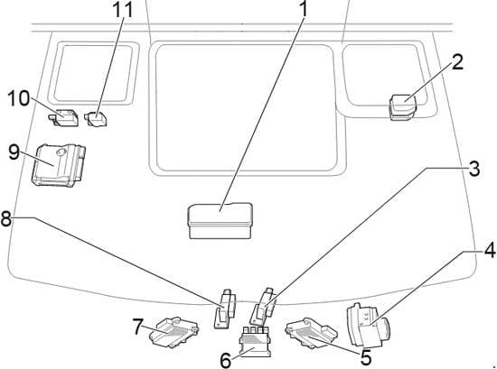 Toyota Hiace 2018 Fuse Box, Toyota Hiace Power Window Wiring Diagram