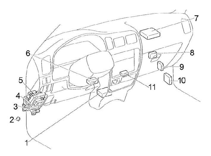 Toyota Hilux - fuse box diagram - passenger compartment LHD