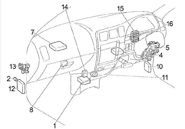 Toyota Hilux - fuse box diagram - passenger compartment RHD