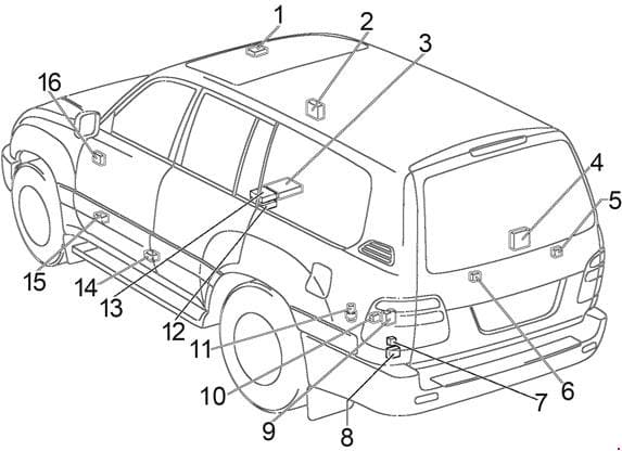 Toyota Land Cruiser 100 - fuse box diagram -  location (Liftgate)