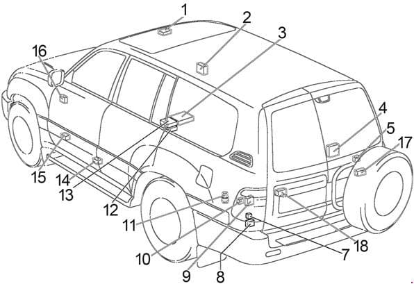 Toyota Land Cruiser 100 - fuse box diagram -  location (Swing type)