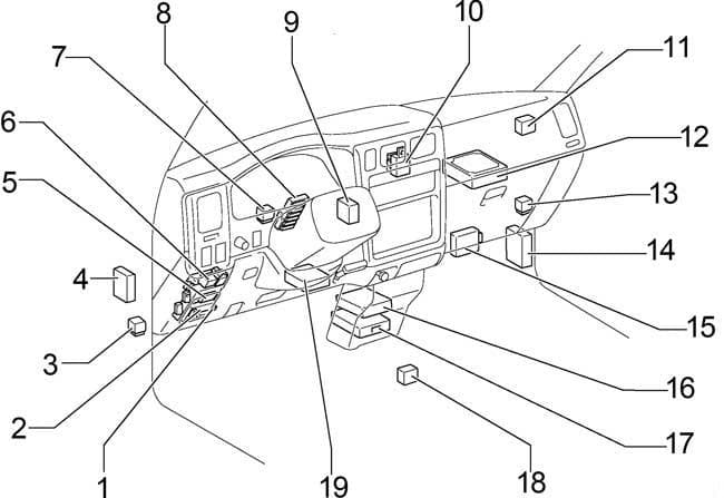 Toyota Tacoma - fuse box diagram -  passenger ompartment location