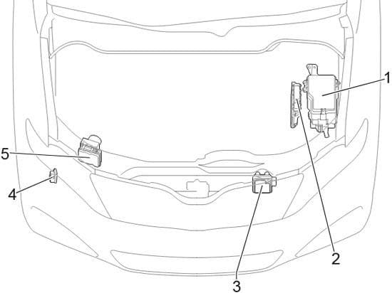 Toyota Venza - fuse box diagram - engine compartment