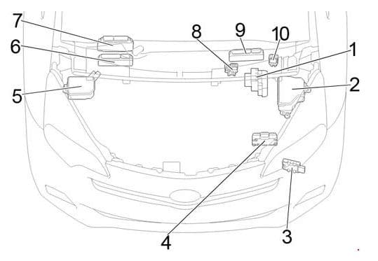 Toyota Verso-S - fuse box diagram - engine compartment
