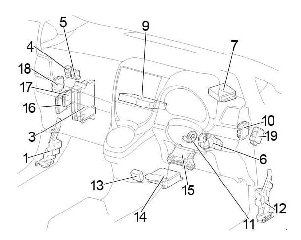Toyota Verso-S - fuse box diagram - passenger compartment (RHD)